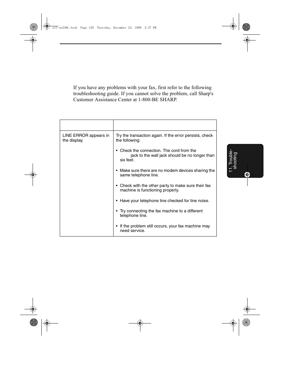 Troubleshooting, Problems and solutions | Sharp UX-340L User Manual | Page 131 / 155