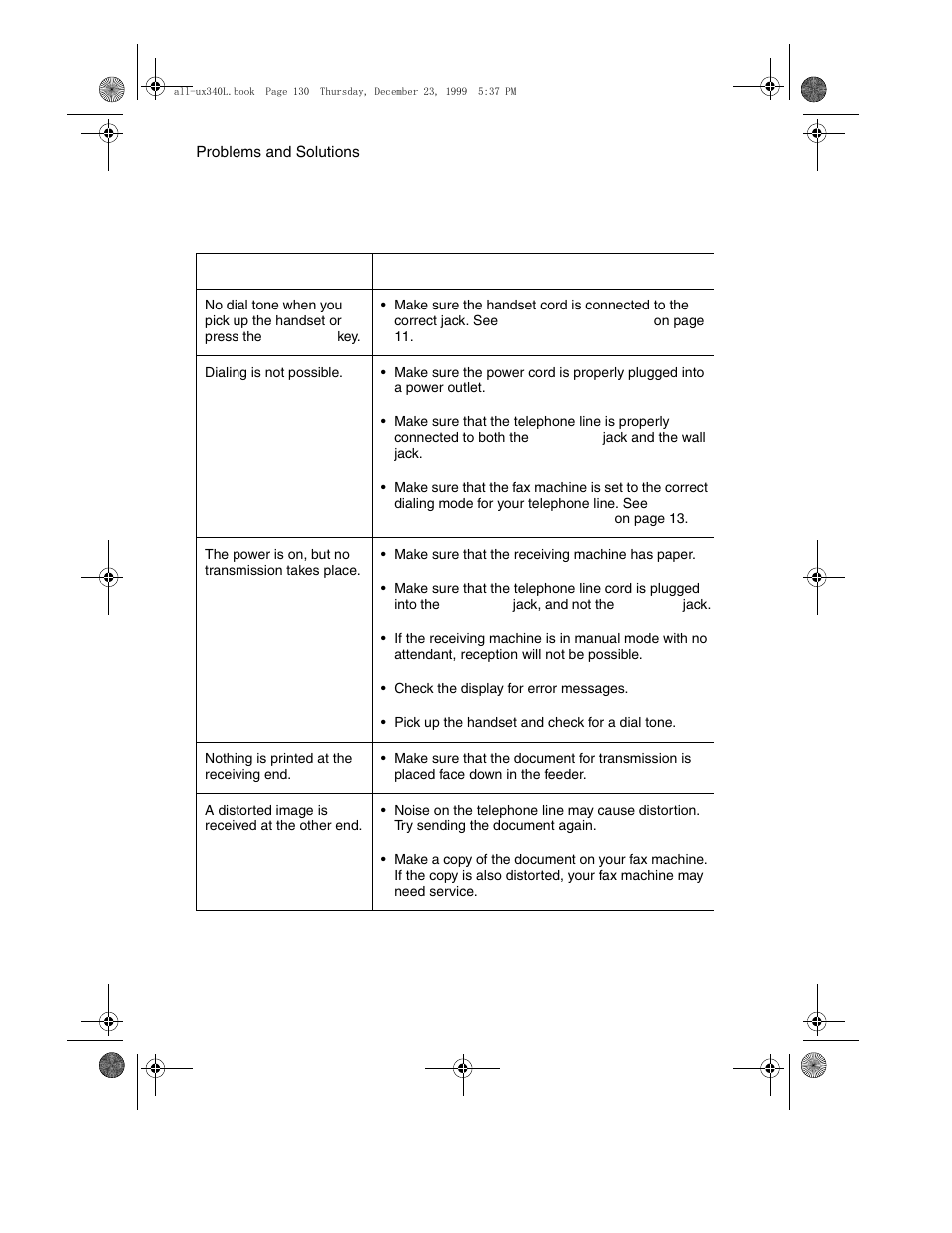 Sharp UX-340L User Manual | Page 132 / 155