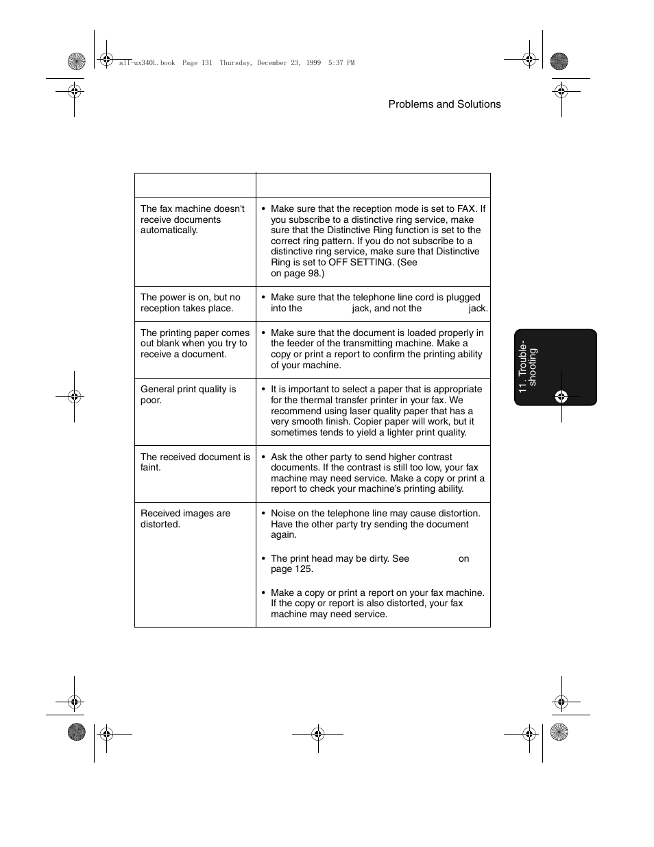 Sharp UX-340L User Manual | Page 133 / 155