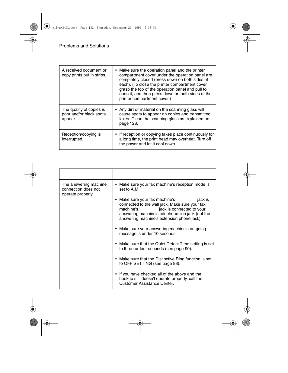 Sharp UX-340L User Manual | Page 134 / 155