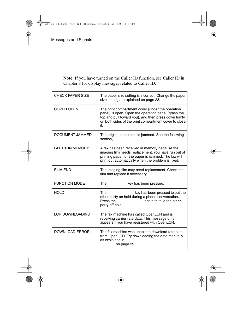 Messages and signals | Sharp UX-340L User Manual | Page 136 / 155