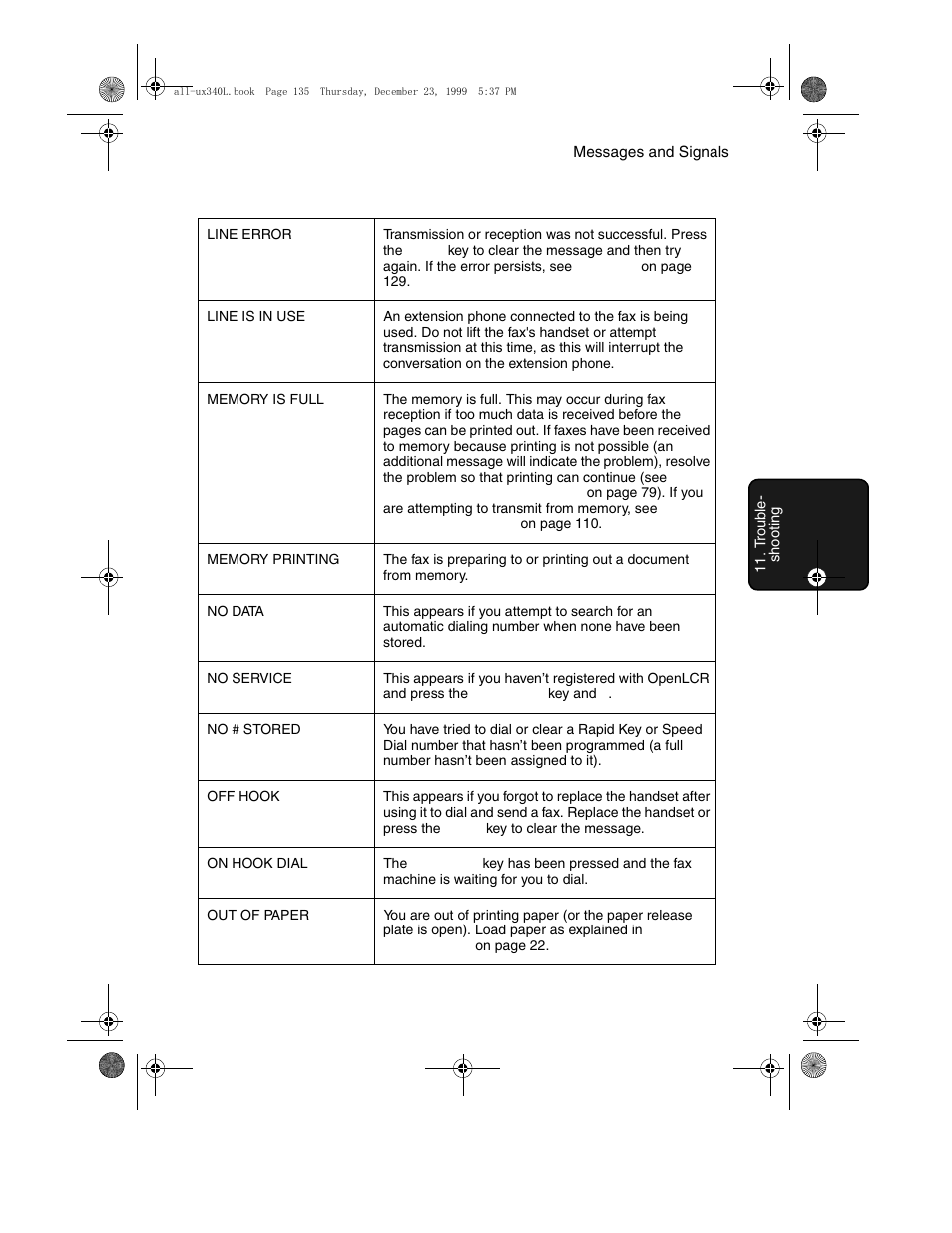 Sharp UX-340L User Manual | Page 137 / 155