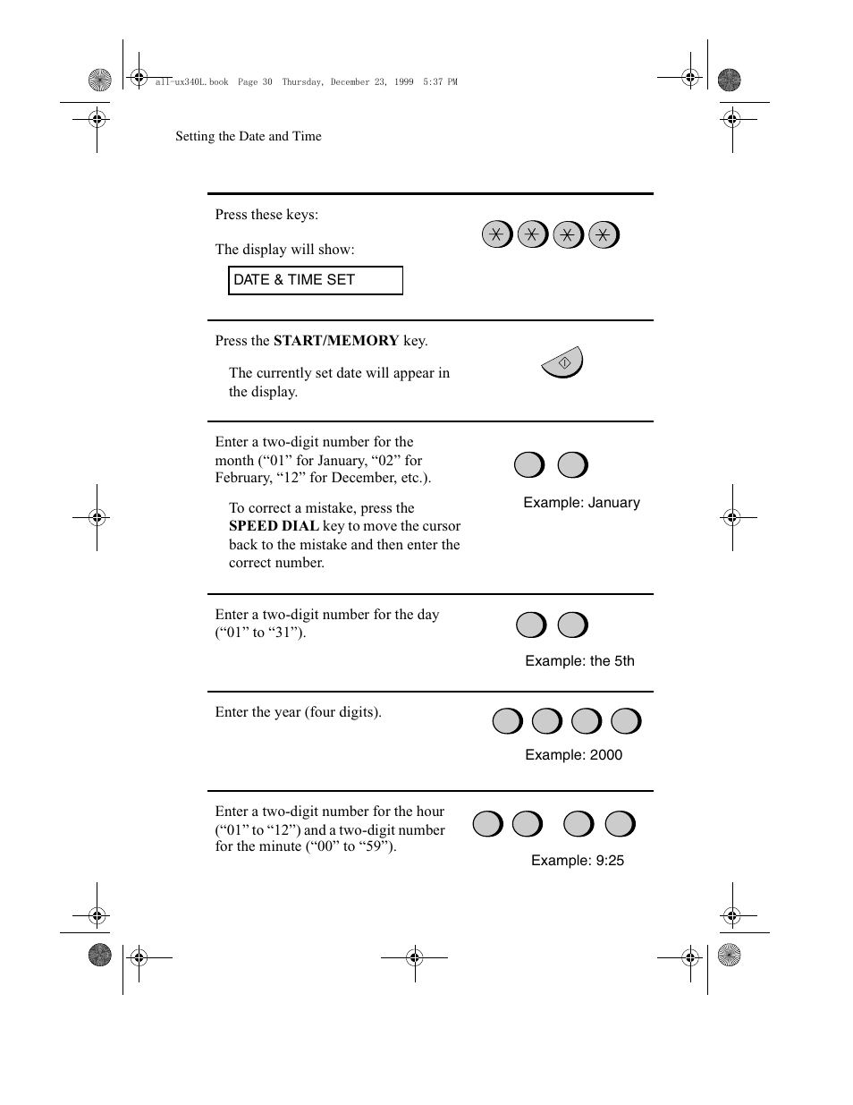 Sharp UX-340L User Manual | Page 32 / 155