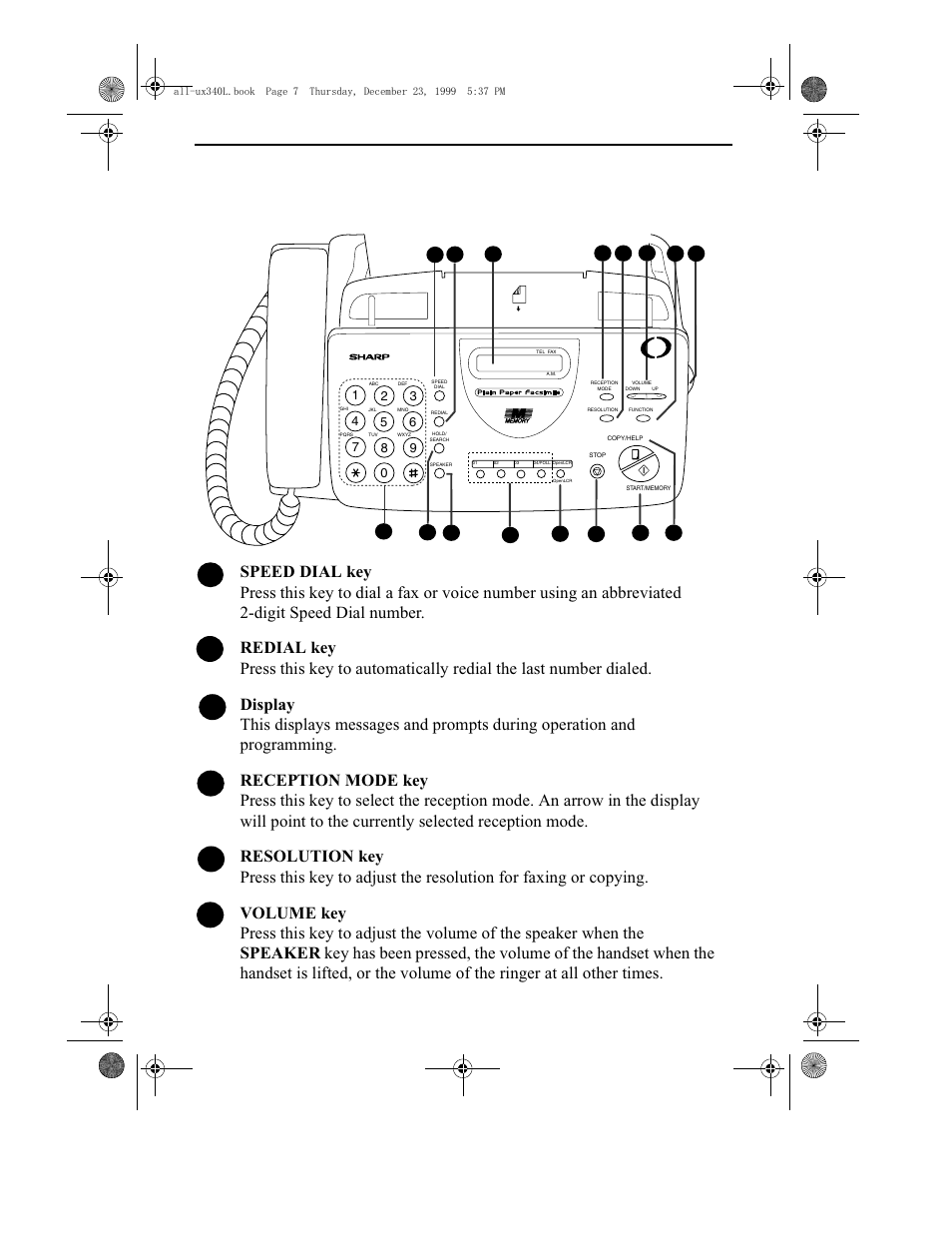 A look at the operation panel | Sharp UX-340L User Manual | Page 9 / 155