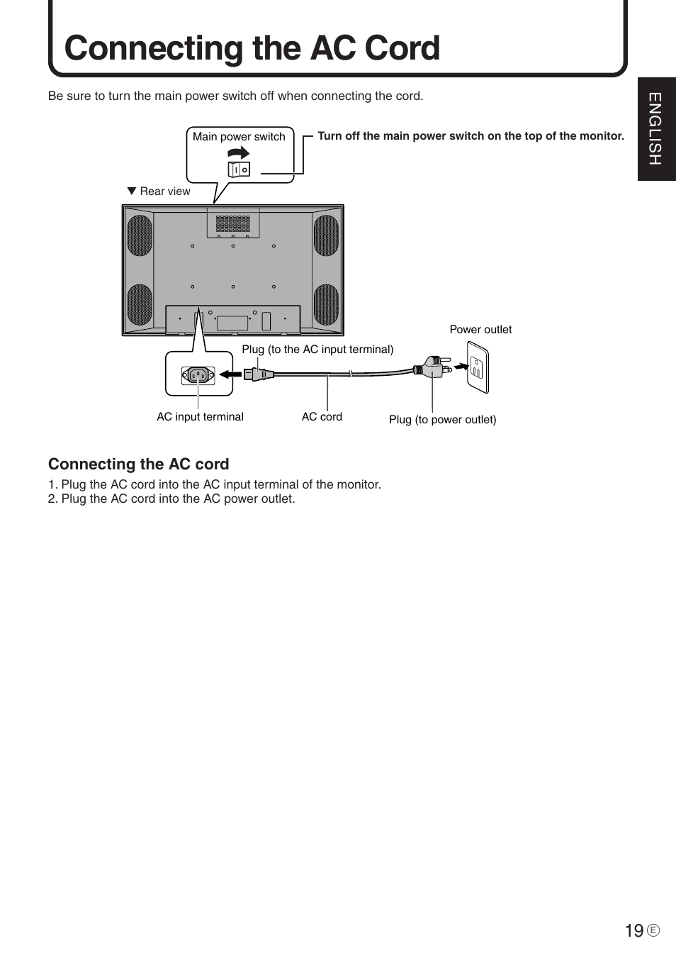 Connecting the ac cord | Sharp PN-455 User Manual | Page 19 / 62