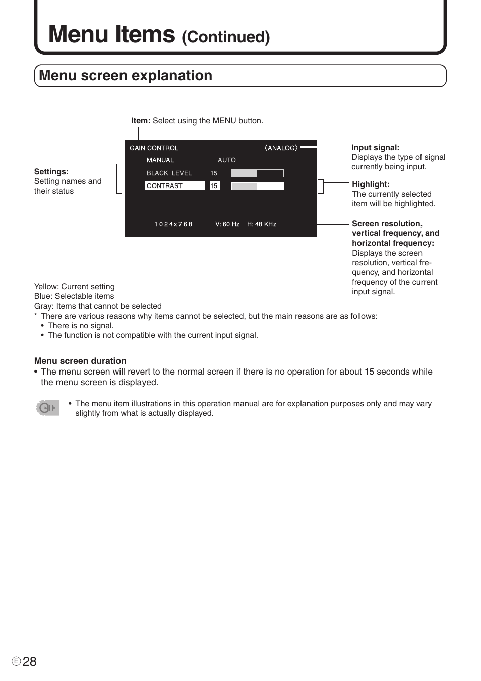 Menu items, Continued), Menu screen explanation | Sharp PN-455 User Manual | Page 28 / 62