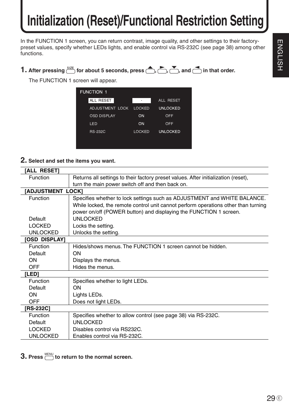 English | Sharp PN-455 User Manual | Page 29 / 62