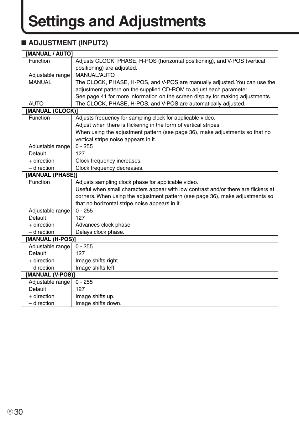 Settings and adjustments, Adjustment (input2) | Sharp PN-455 User Manual | Page 30 / 62