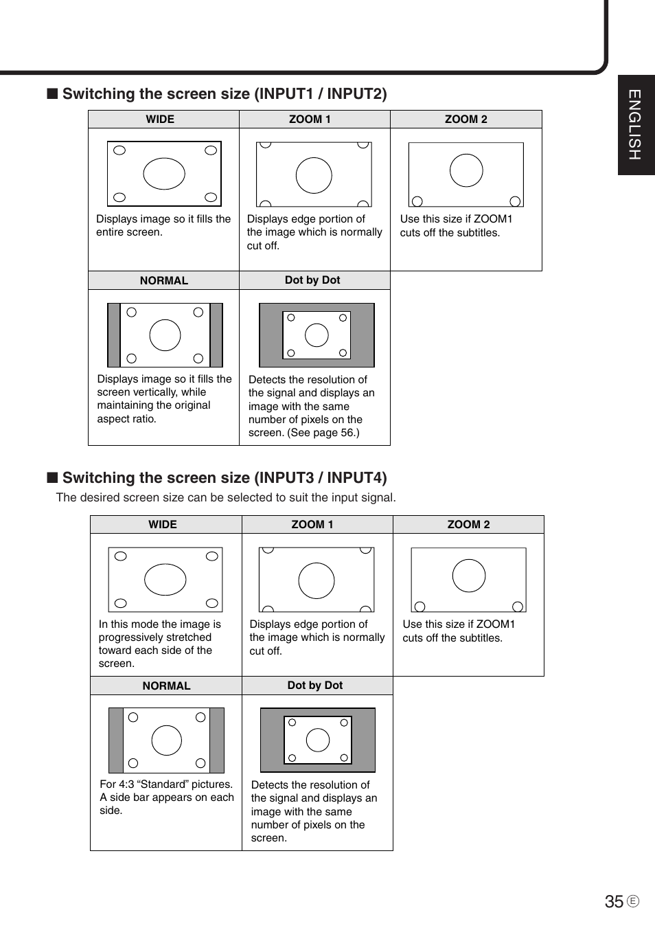 English, Switching the screen size (input1 / input2), Switching the screen size (input3 / input4) | Sharp PN-455 User Manual | Page 35 / 62