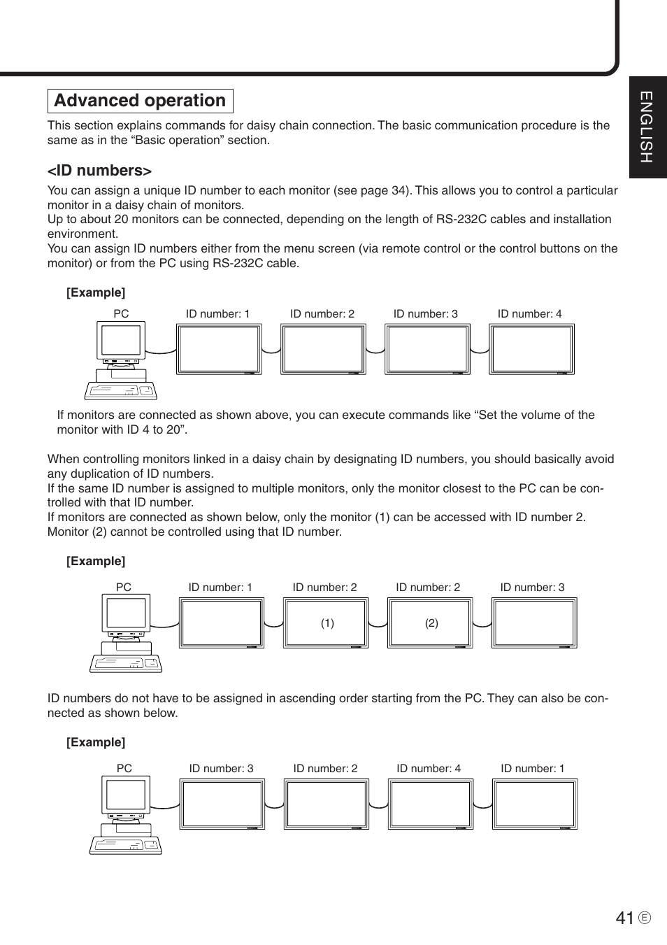 Advanced operation, English, Id numbers | Sharp PN-455 User Manual | Page 41 / 62