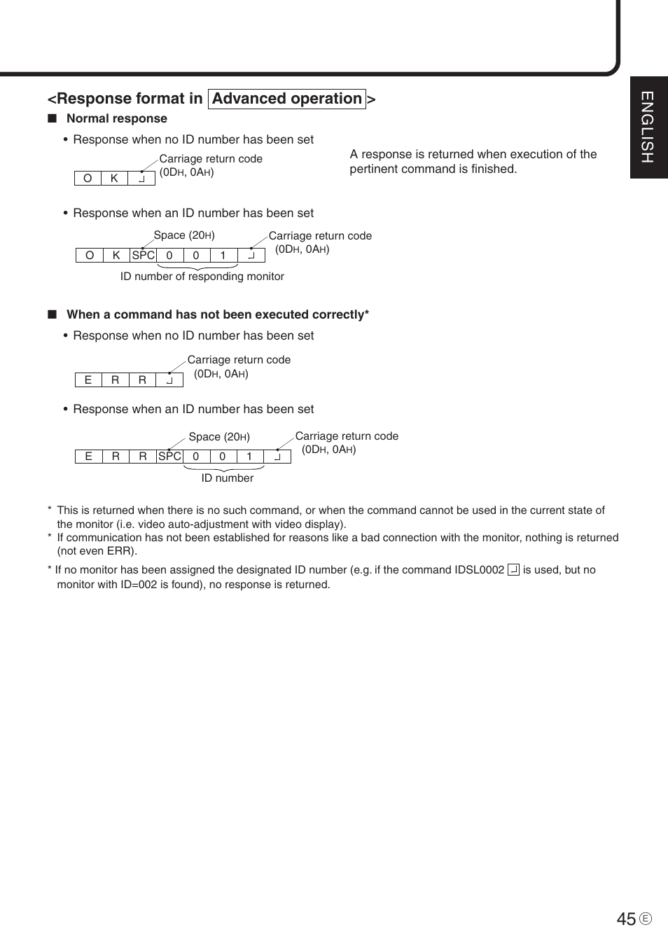 English, Response format in advanced operation | Sharp PN-455 User Manual | Page 45 / 62