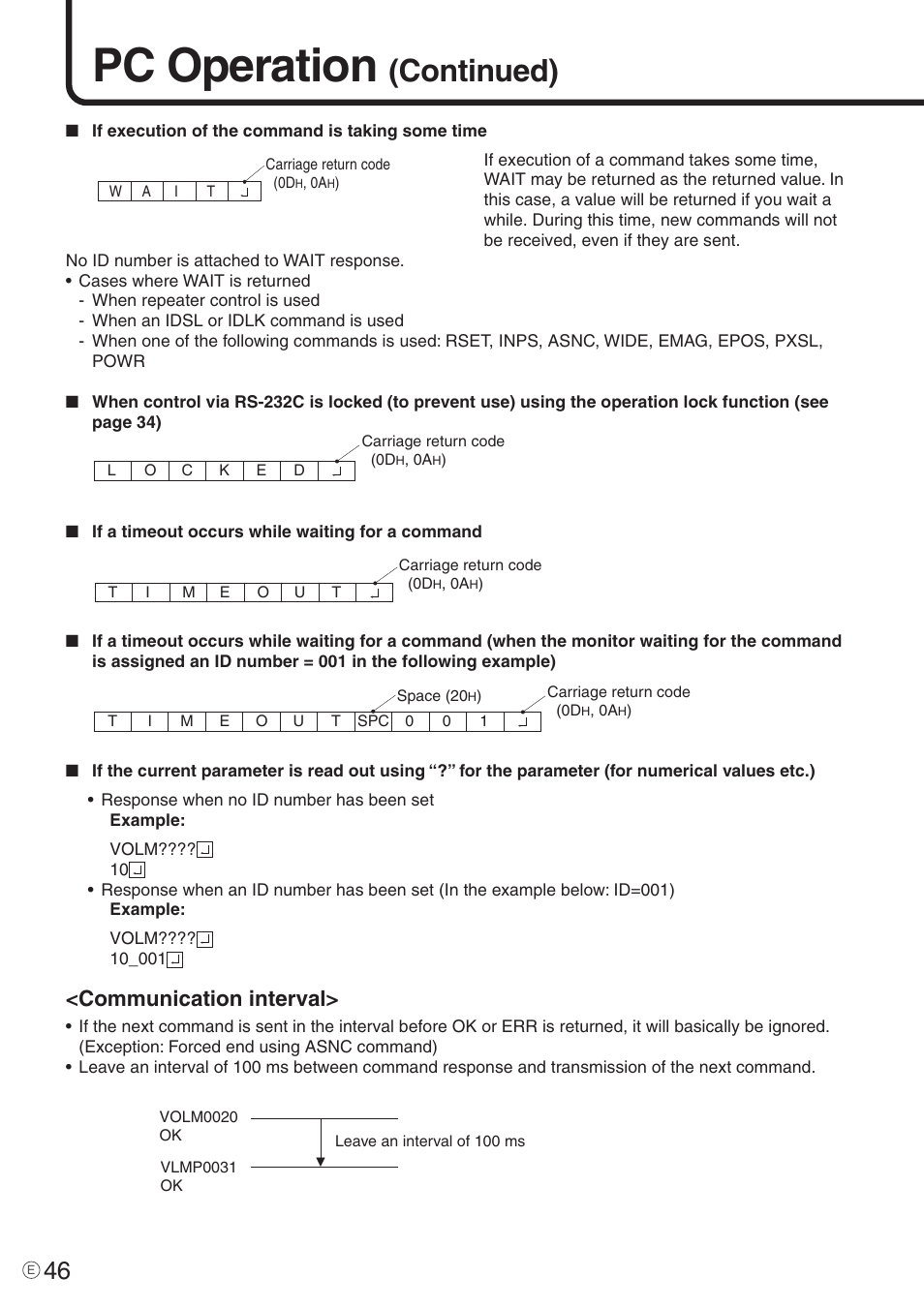 Pc operation, Continued), Communication interval | Sharp PN-455 User Manual | Page 46 / 62