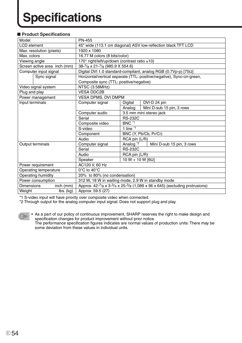 Specifications | Sharp PN-455 User Manual | Page 54 / 62