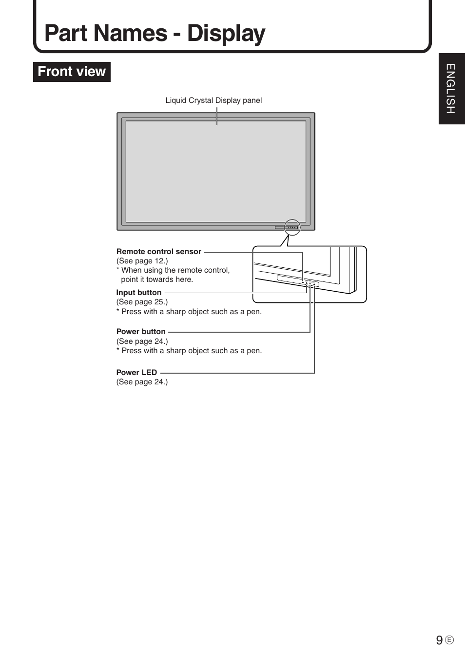 Part names - display, Front view | Sharp PN-455 User Manual | Page 9 / 62