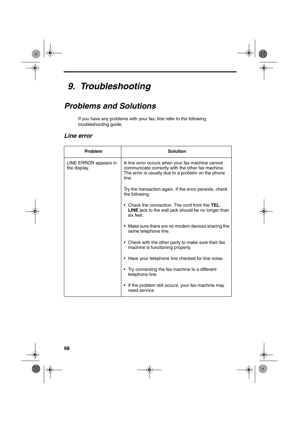 Troubleshooting, Problems and solutions, Line error | Sharp FO-B1600 User Manual | Page 100 / 120