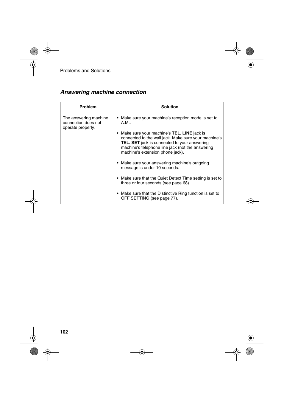 Answering machine connection | Sharp FO-B1600 User Manual | Page 104 / 120