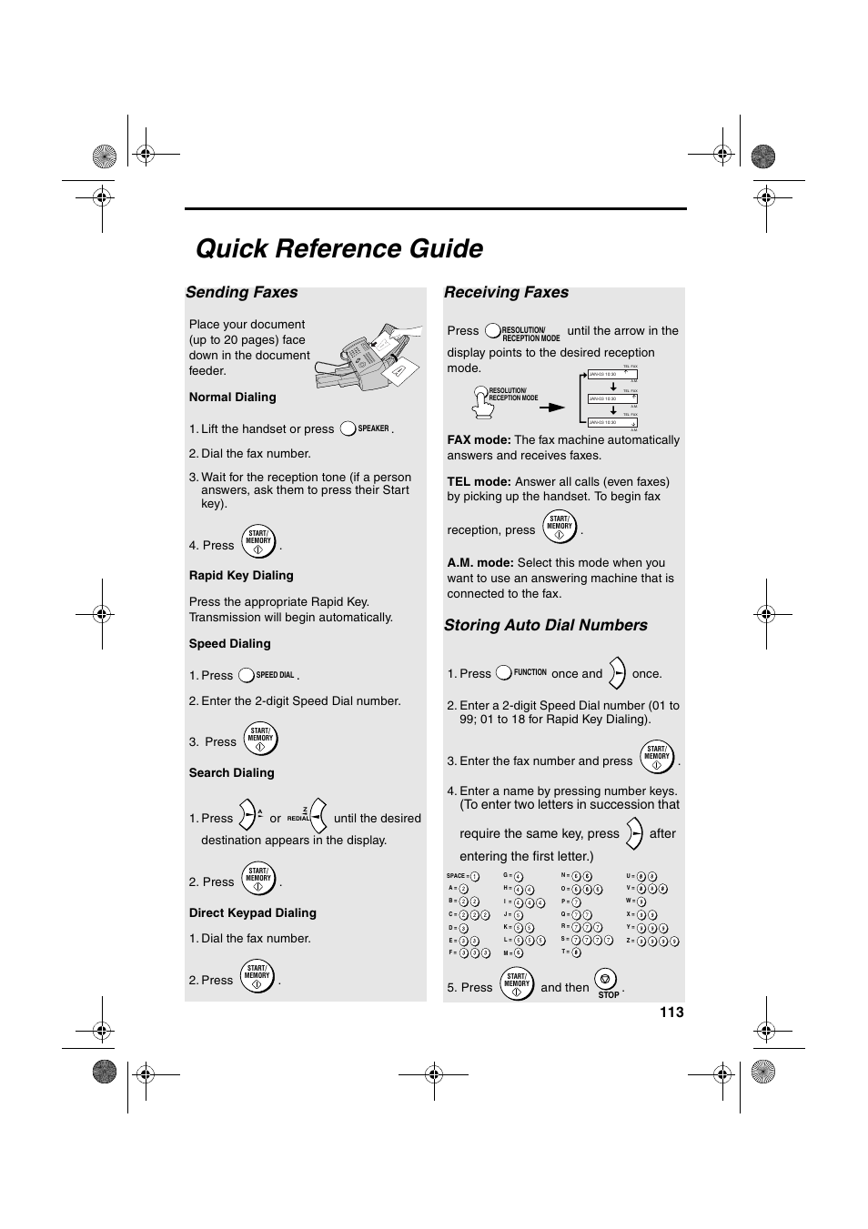 Quick reference guide, Sending faxes, Receiving faxes | Storing auto dial numbers | Sharp FO-B1600 User Manual | Page 115 / 120