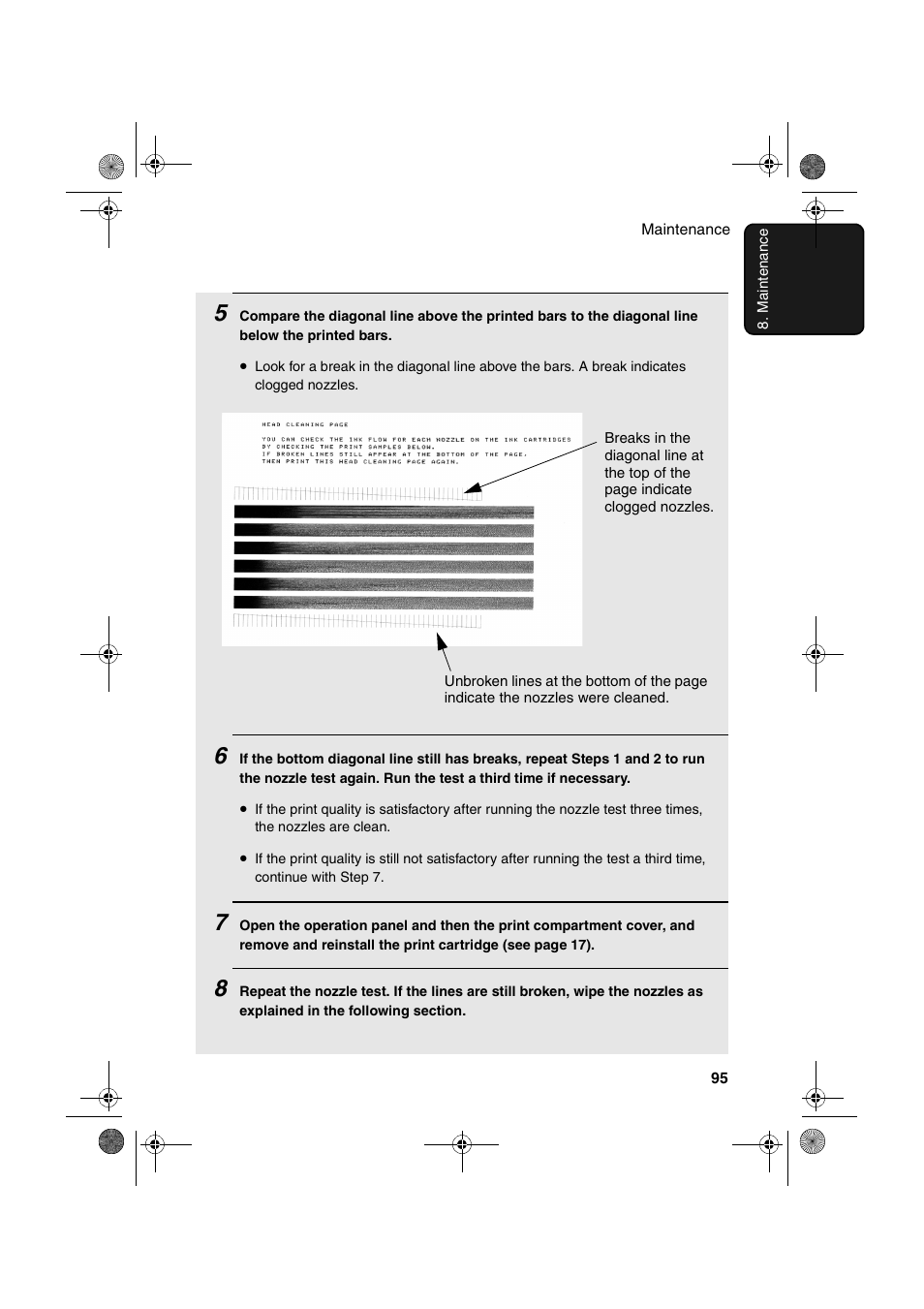 Sharp FO-B1600 User Manual | Page 97 / 120