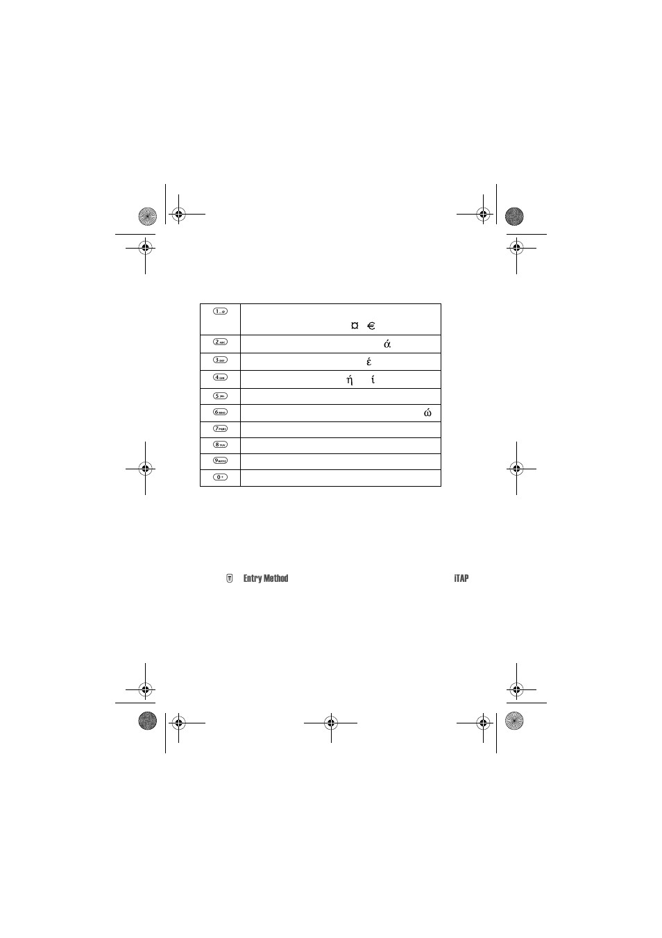 Use itap™ software predictive text entry method | Motorola Talkabout 720i User Manual | Page 37 / 85
