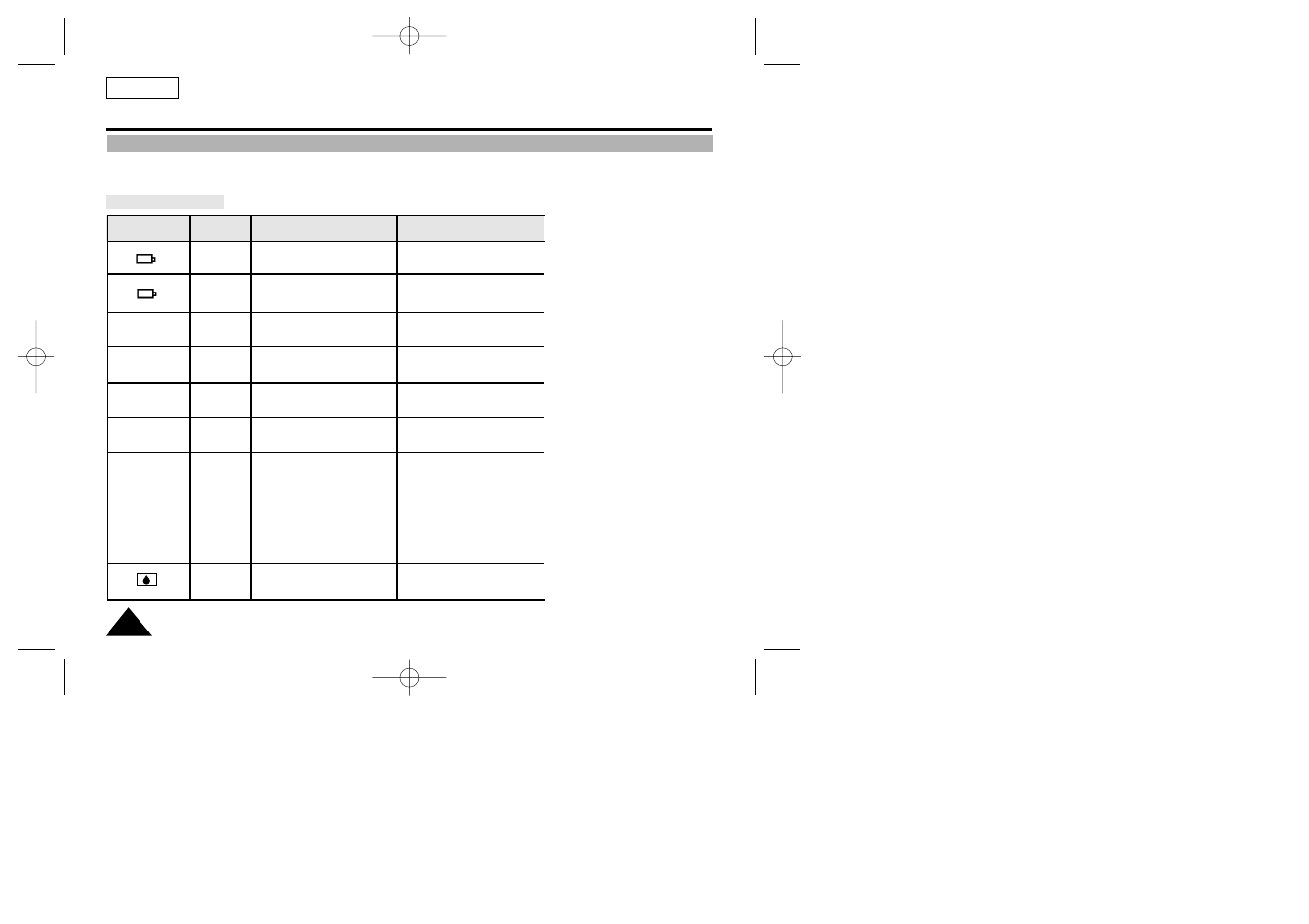 Troubleshooting | Sharp SCL901 User Manual | Page 68 / 76