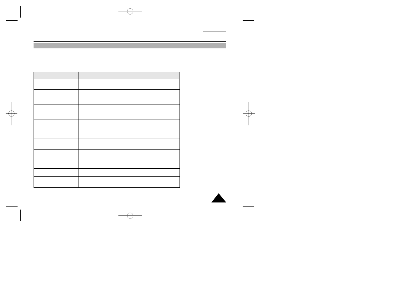 Troubleshooting | Sharp SCL901 User Manual | Page 69 / 76