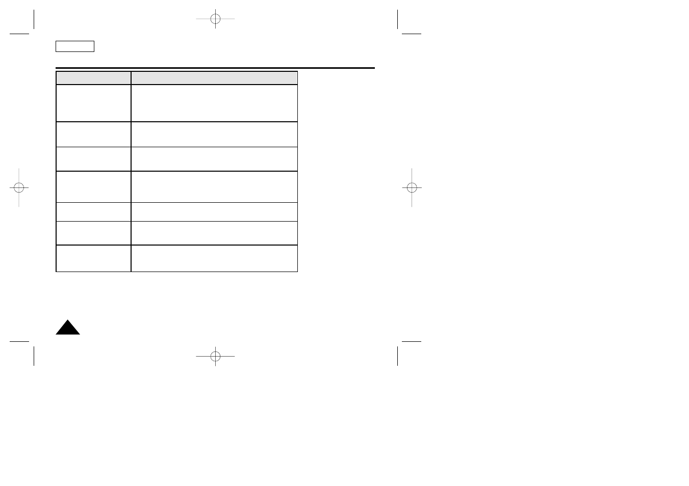 Troubleshooting | Sharp SCL901 User Manual | Page 70 / 76