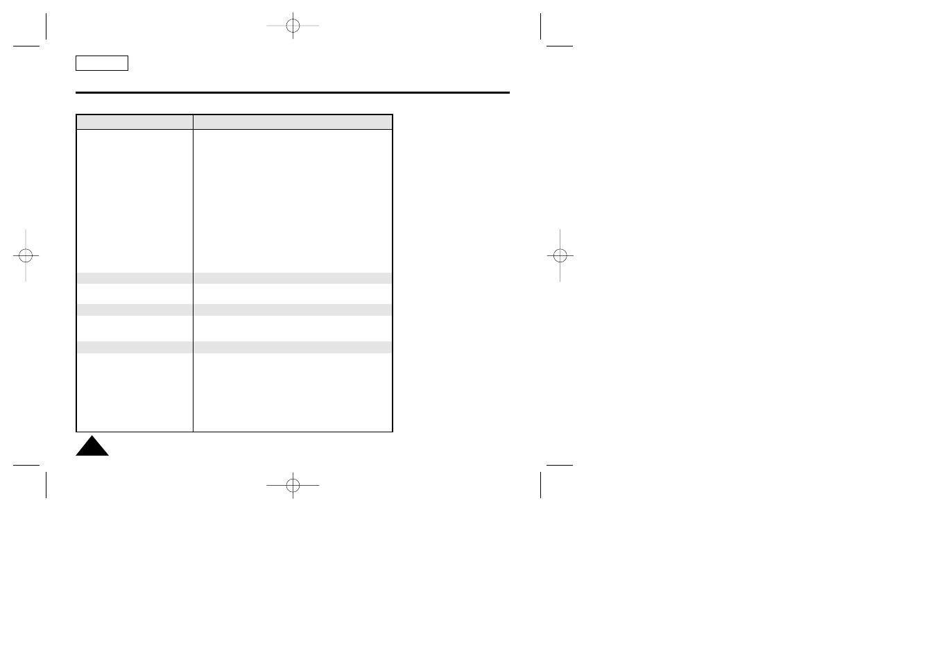 Specifications | Sharp SCL901 User Manual | Page 72 / 76