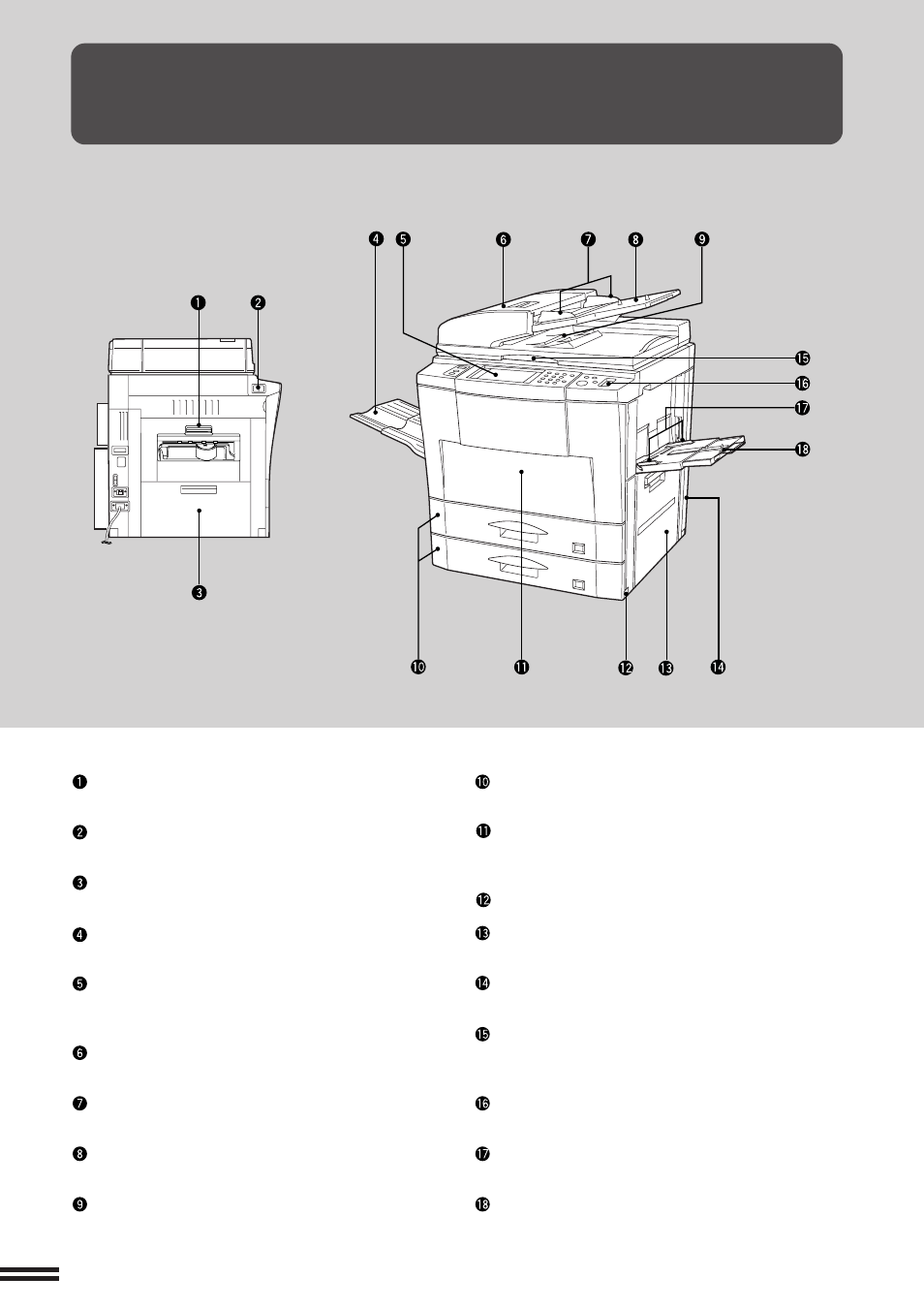 Part names and functions | Sharp AR-507 User Manual | Page 106 / 176