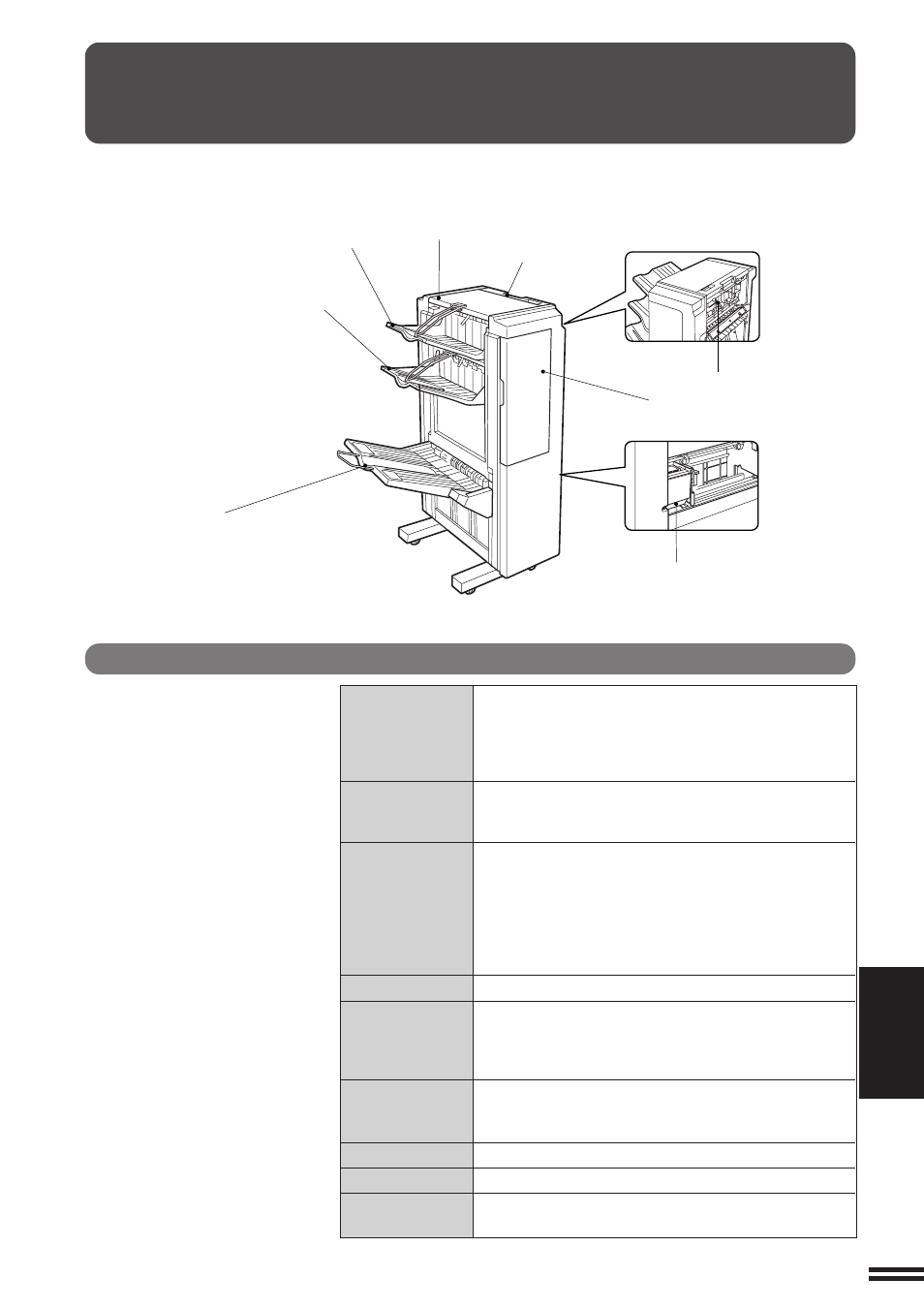 Finisher (ar-fn3), Part names, Specifications | Sharp AR-507 User Manual | Page 117 / 176