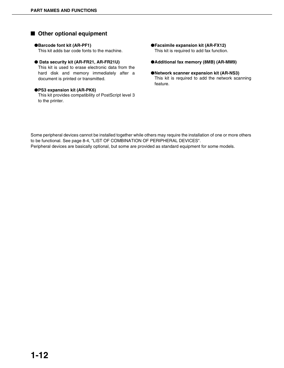 Other optional equipment | Sharp AR-M455N User Manual | Page 21 / 183