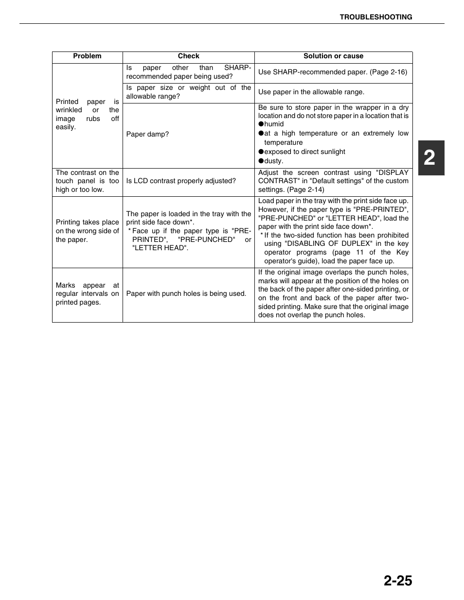 Sharp AR-M455N User Manual | Page 52 / 183