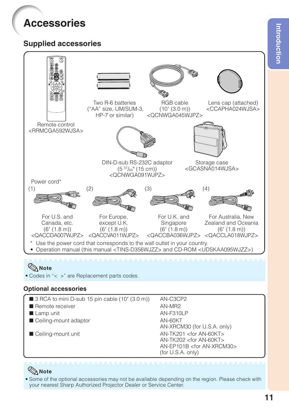 Accessories, Supplied accessories, Intr oduction | Sharp PG-F320W User Manual | Page 15 / 72