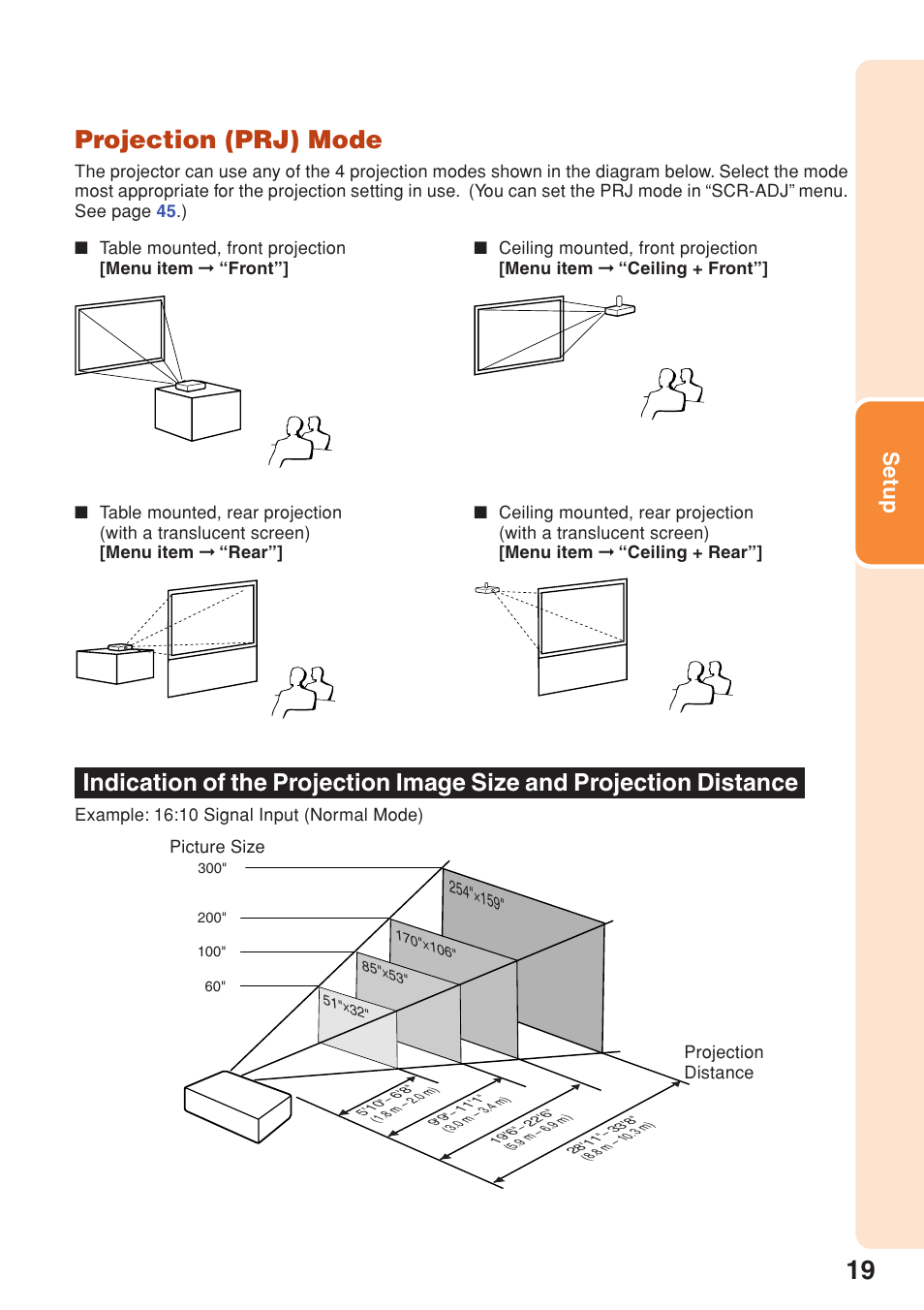 Projection (prj) mode, Setup | Sharp PG-F320W User Manual | Page 23 / 72