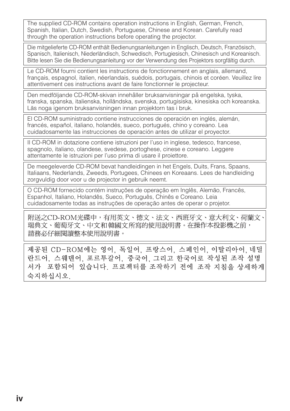 Sharp PG-F320W User Manual | Page 4 / 72