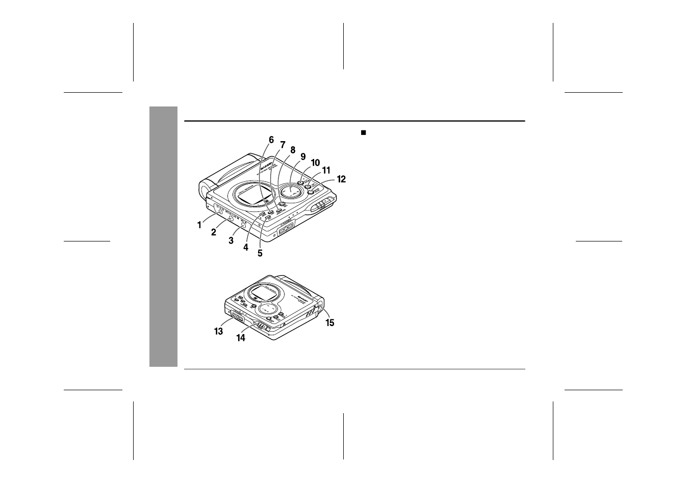 Names of controls and indicators | Sharp MD-MT80H User Manual | Page 6 / 48