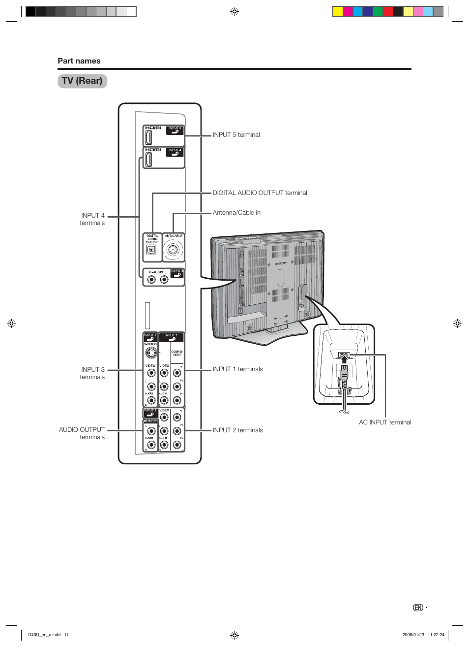 Tv (rear) | Sharp Aquos LC 45D40U User Manual | Page 12 / 54