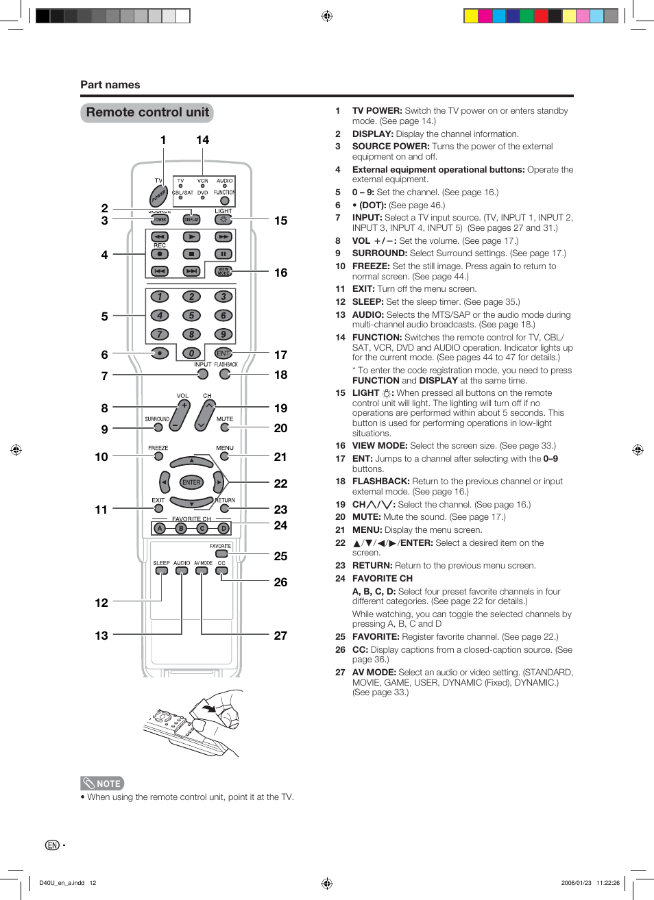 Remote control unit | Sharp Aquos LC 45D40U User Manual | Page 13 / 54