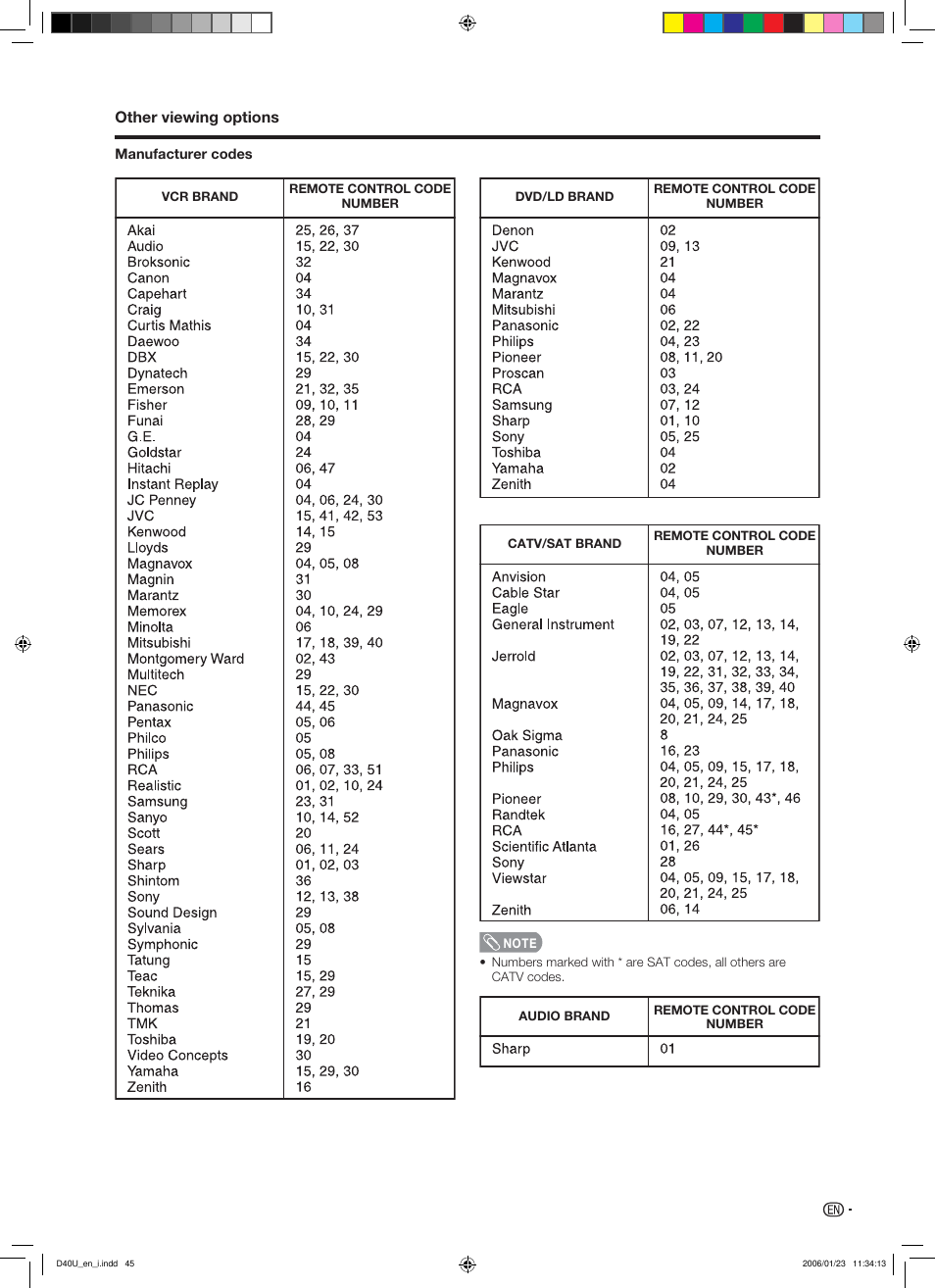 Sharp Aquos LC 45D40U User Manual | Page 46 / 54