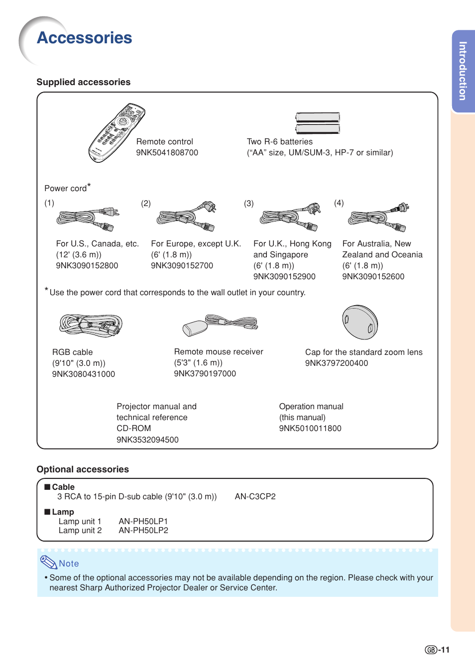 Accessories | Sharp XG-PH50X User Manual | Page 15 / 108