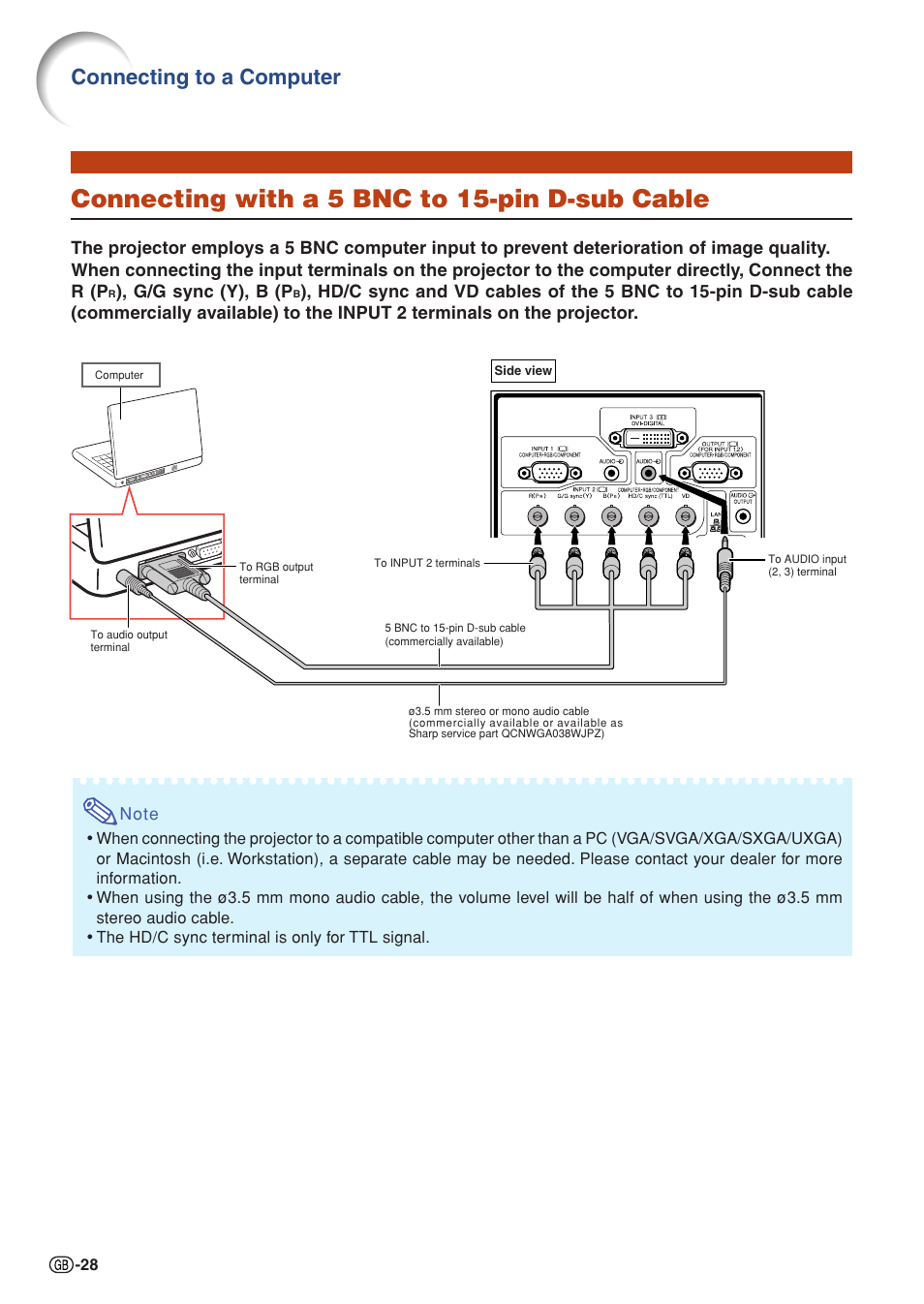 Connecting with a 5 bnc to 15-pin d-sub cable, Connecting with a 5 bnc to 15-pin d-sub, Cable | Connecting to a computer | Sharp XG-PH50X User Manual | Page 32 / 108