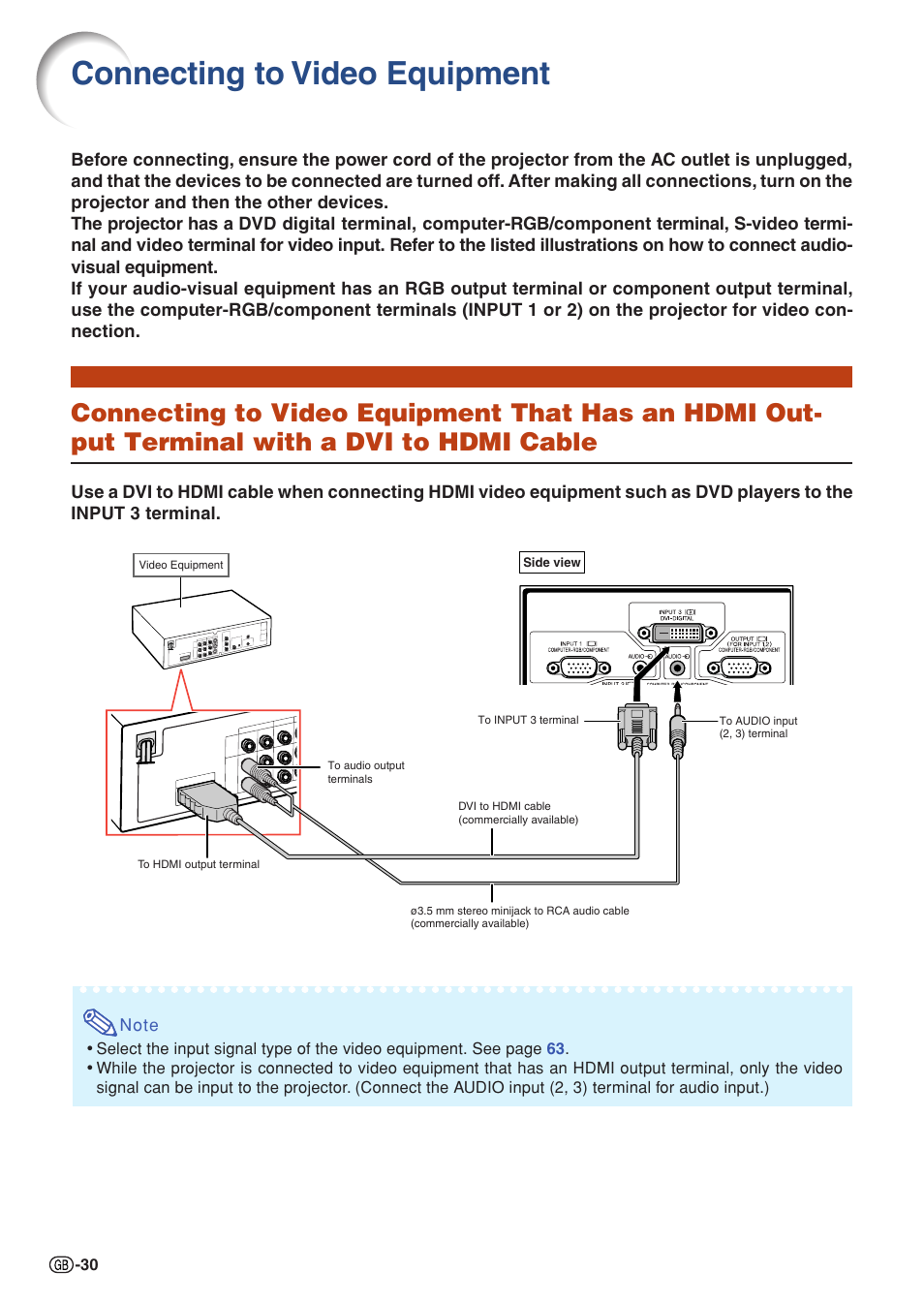 Connecting to video equipment, Connecting to video equipment that has, An hdmi output terminal with a dvi to hdmi cable | Sharp XG-PH50X User Manual | Page 34 / 108