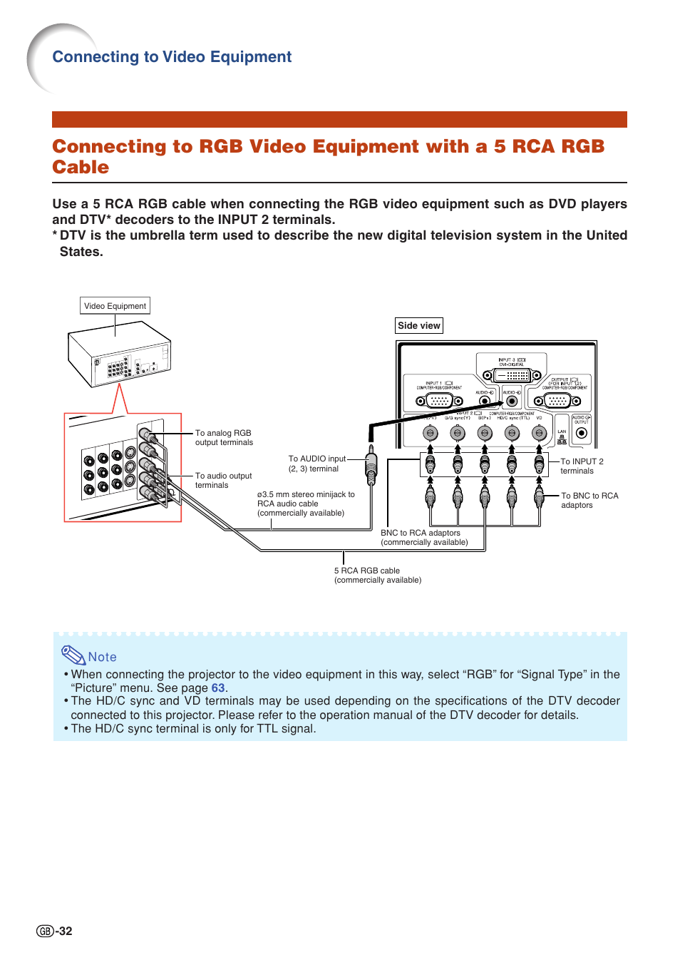 Connecting to rgb video equipment with a 5, Rca rgb cable, Connecting to video equipment | Sharp XG-PH50X User Manual | Page 36 / 108