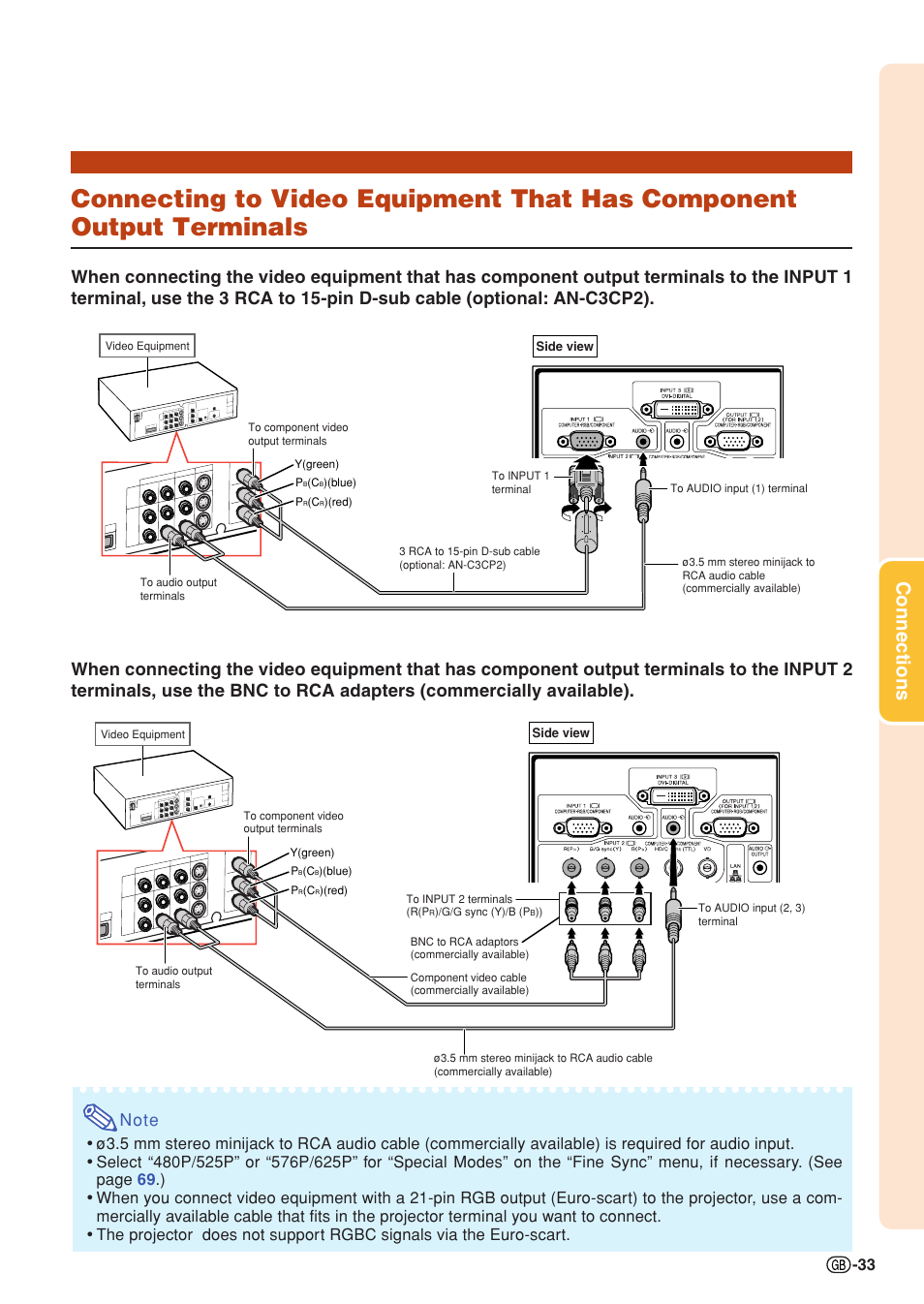 Connecting to video equipment that has, Component output terminals, Connections | Sharp XG-PH50X User Manual | Page 37 / 108