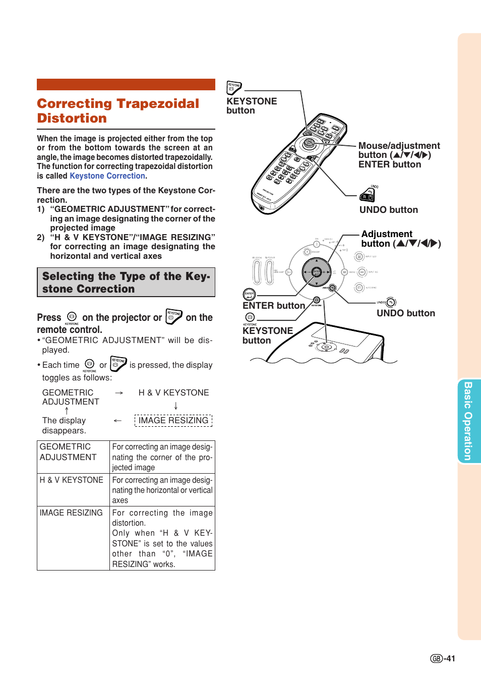 Correcting trapezoidal distortion, Selecting the type of the key- stone correction | Sharp XG-PH50X User Manual | Page 45 / 108