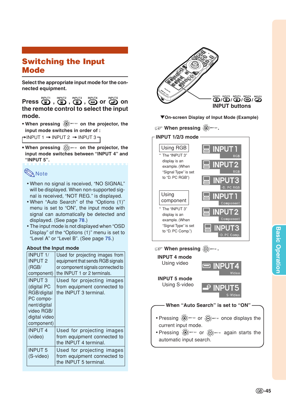 Switching the input mode, Basic operation | Sharp XG-PH50X User Manual | Page 49 / 108