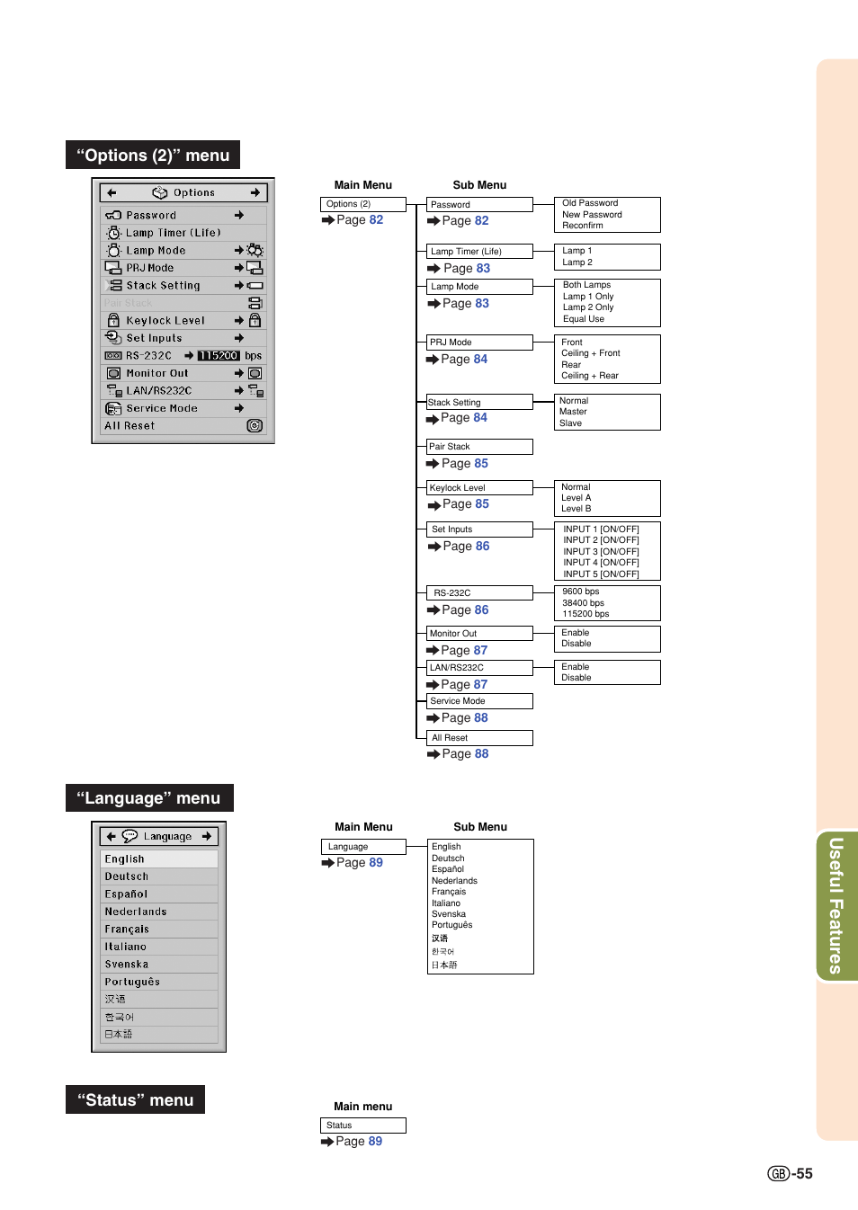 Useful features, Language” menu “status” menu, Options (2)” menu | Sharp XG-PH50X User Manual | Page 59 / 108