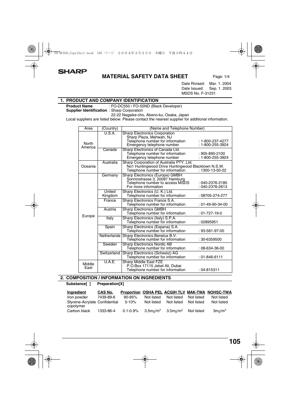 Material safety data sheet | Sharp FODC550 User Manual | Page 107 / 116
