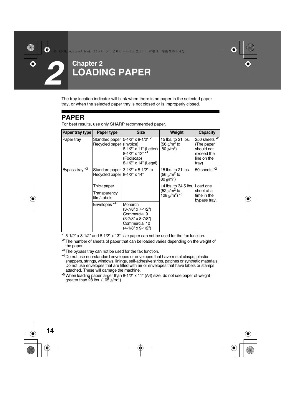 Loading paper, Paper, Chapter 2 | Sharp FODC550 User Manual | Page 16 / 116