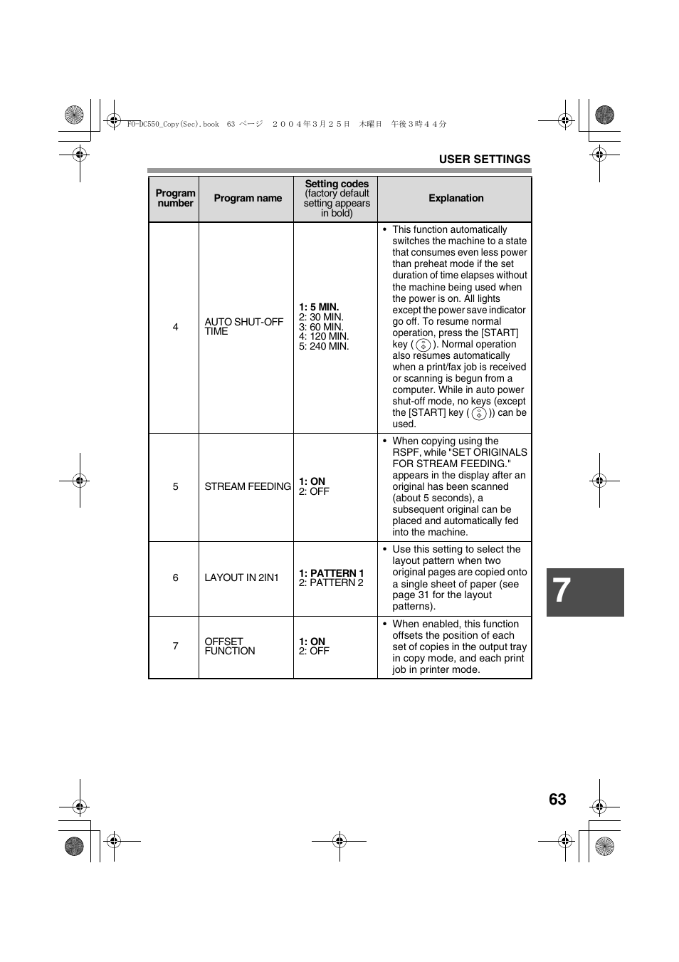P.63) | Sharp FODC550 User Manual | Page 65 / 116