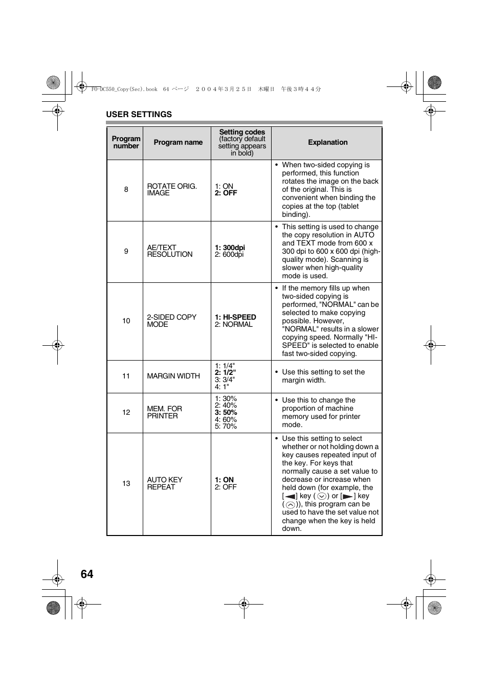 Sharp FODC550 User Manual | Page 66 / 116